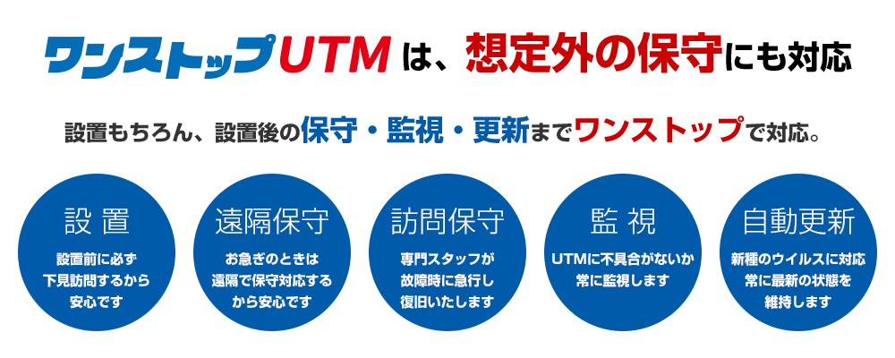 想定外の保守にも対応！設置はもちろん、設置後の保守・監視・更新までワンストップで対応します